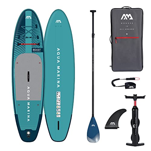 Aqua Marina Beast